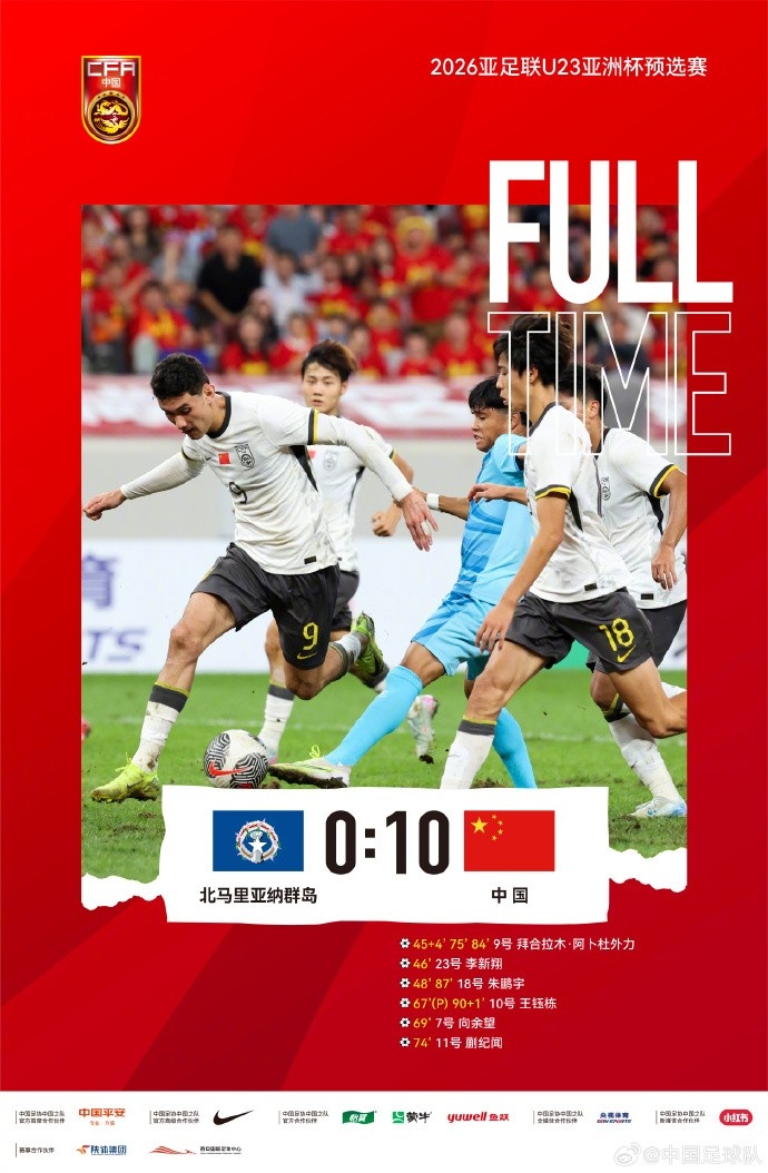 开云APP-中国U22队十球横扫北马里亚纳群岛 强势晋级U23亚洲杯预选赛